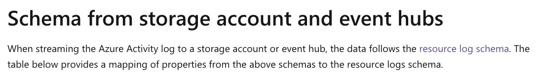 Illustration for Azure Detection Engineering: Log idiosyncrasies you should know about