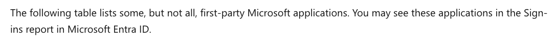 Illustration for Azure Detection Engineering: Log idiosyncrasies you should know about