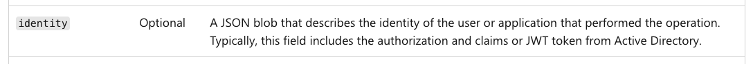 Illustration for Azure Detection Engineering: Log idiosyncrasies you should know about