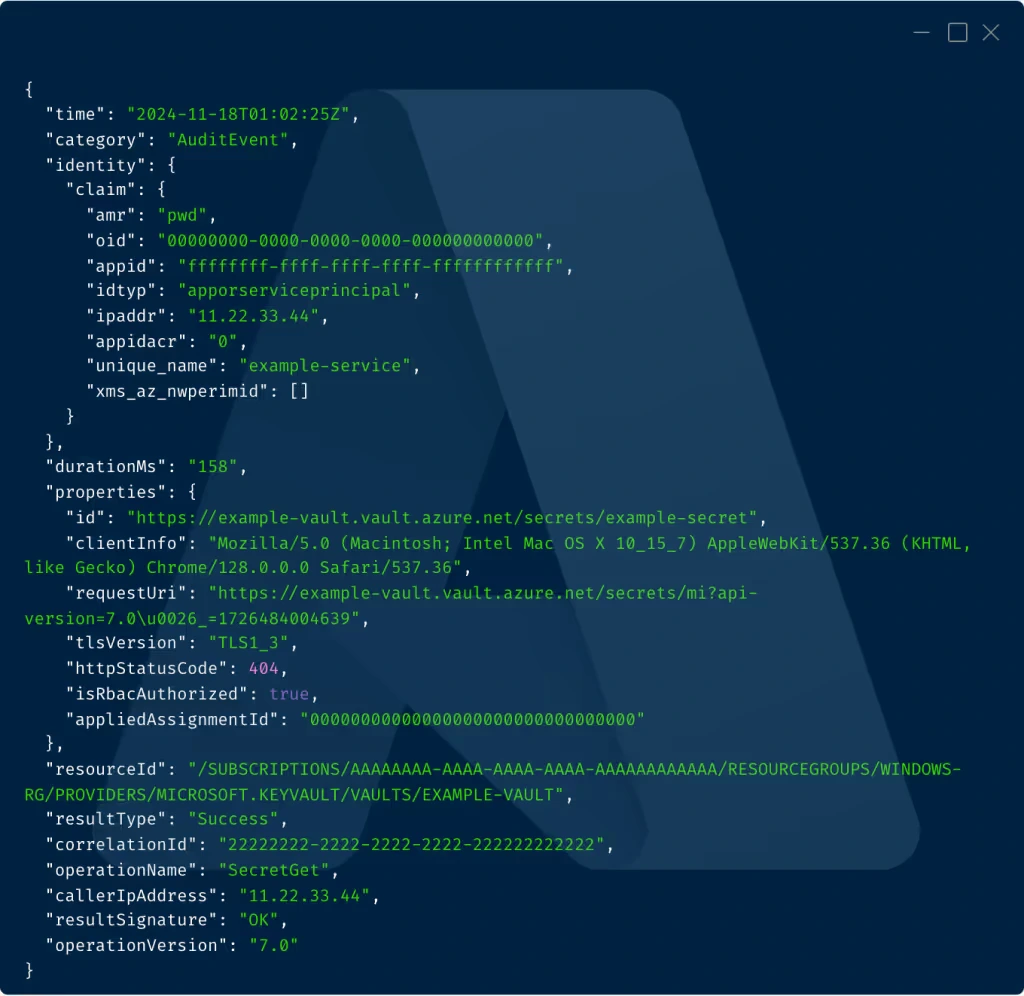 Azure Activity Logs