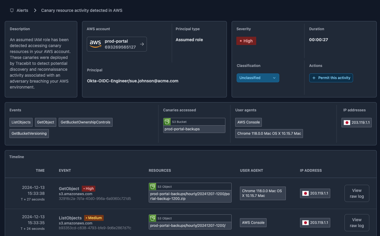 Illustration for Announcing Tracebit’s partnership with Panther