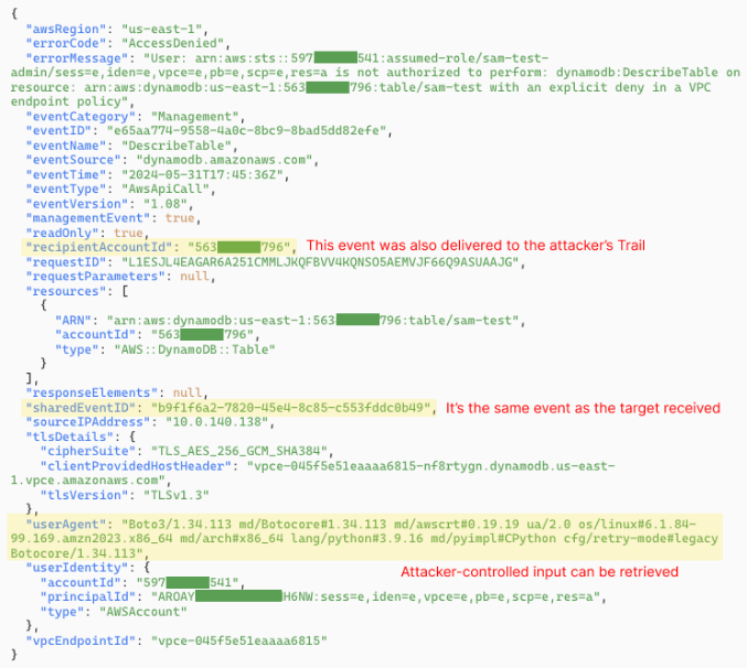 Illustration for Breaching the Data Perimeter: CloudTrail as a mechanism for Data Exfiltration