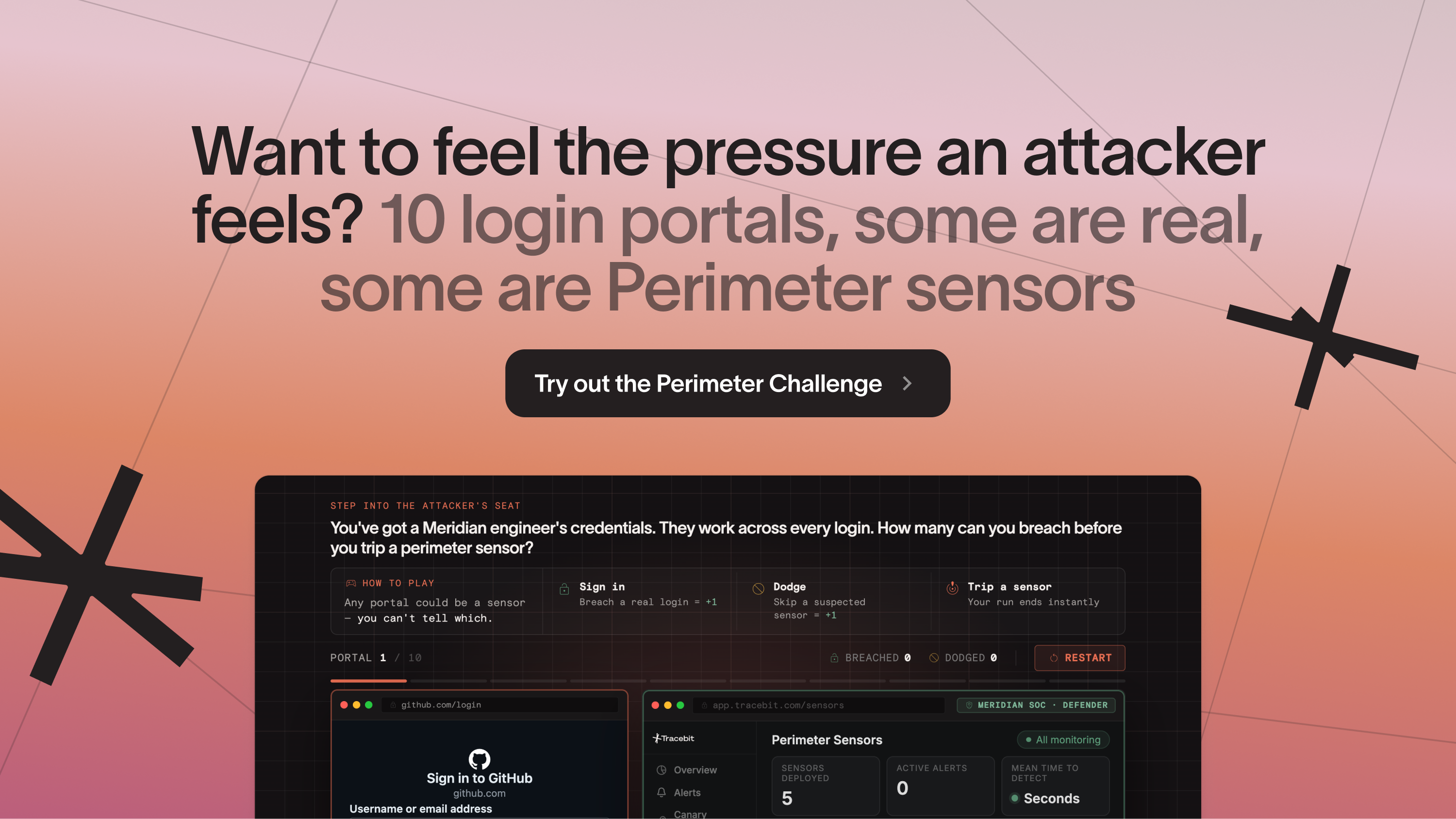 Illustration for Perimeter Sensors - the attacker only has to be wrong once